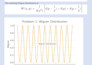 offer industrial solutions in statistical, mathematical and  biological problems